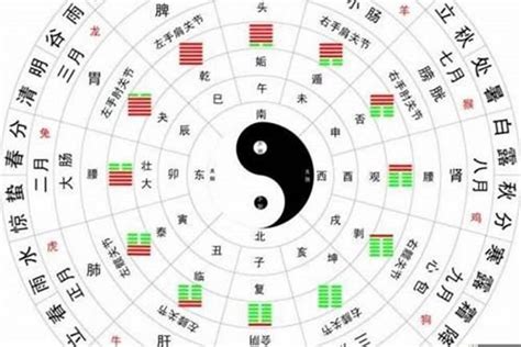 五行流年|生辰八字算命、五行喜用神查询（免费测算）